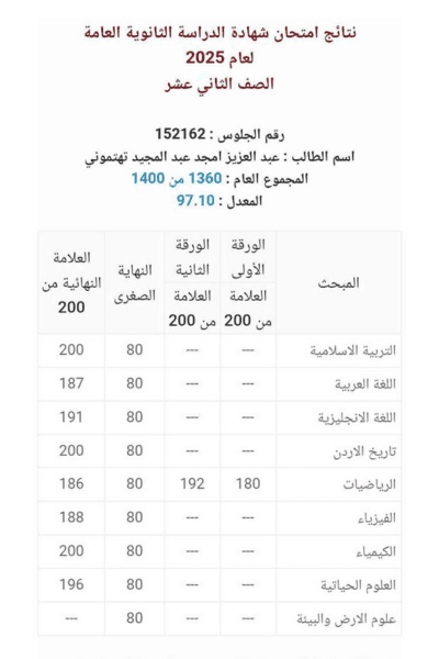 عبدالعزيز تهتموني